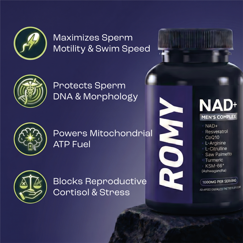 NAD+ Fertility