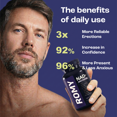 NAD+ Sexual Confidence and Performance