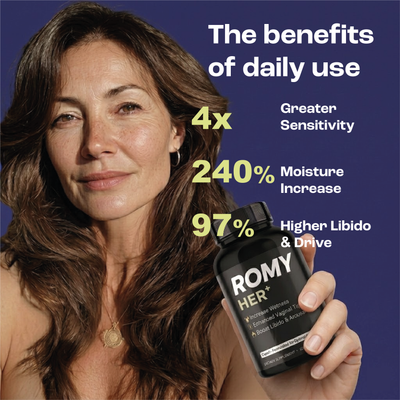 FOR HER: Ultimate Wetness, Tightness & Libido Boost