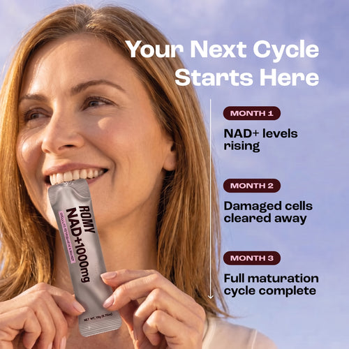 NAD+ Women's Fertility Formula