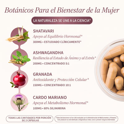 Suplemento para la perimenopausia