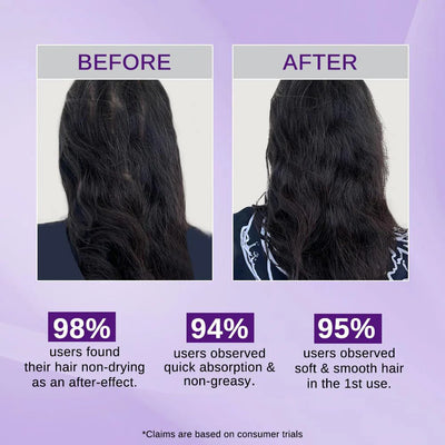 Rosemary & Rice Water Hair Spray