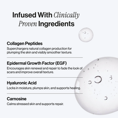 Microneedling Infusion Kit