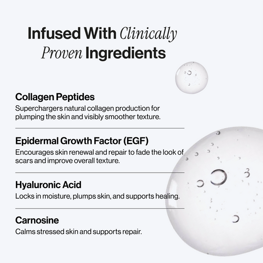 Microneedling Infusion Kit