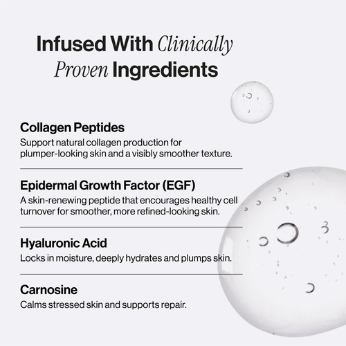 Microneedling Infusion Kit