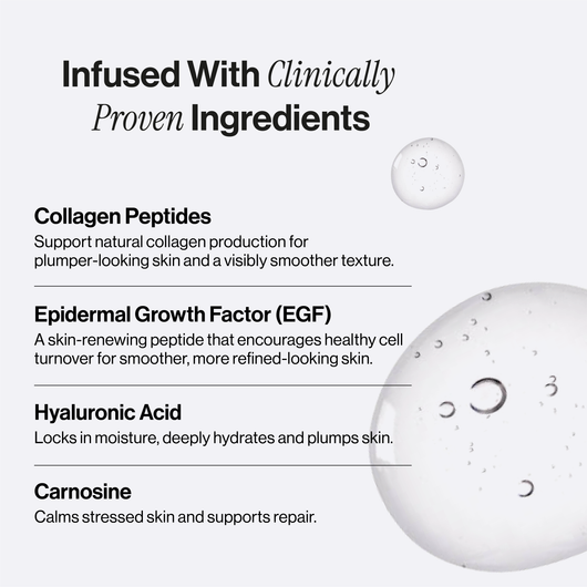 Microneedling Infusion Kit