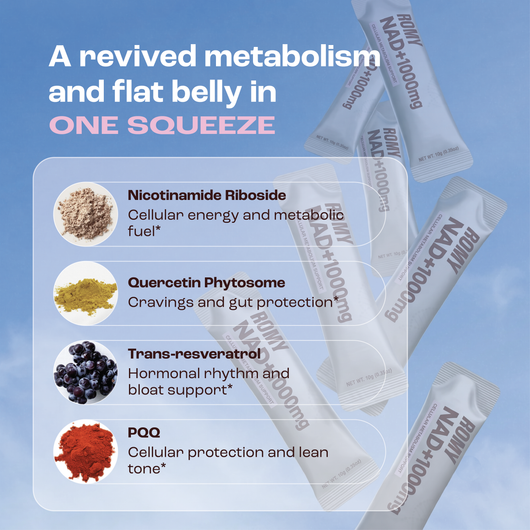 NAD+ Women's Metabolism Formula
