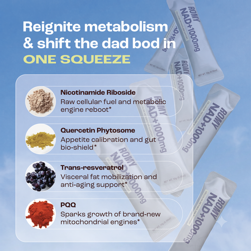 NAD+ Men's Metabolism Formula