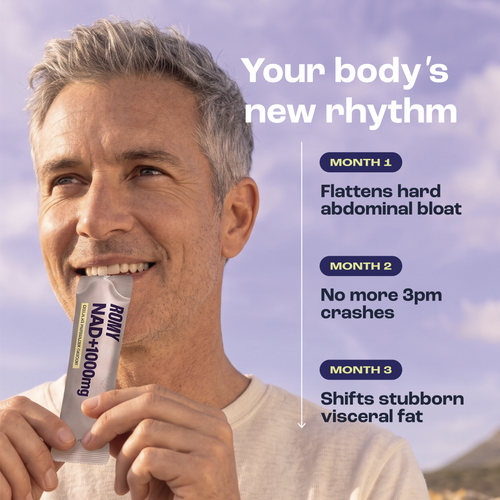 NAD+ Men's Metabolism Formula